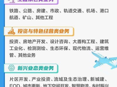 岩土工程师证报名时间,35岁后不要考岩土工程师