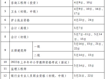 关于一级结构工程师考试每年有多少人的信息