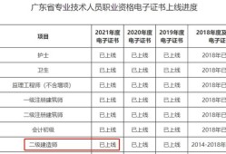 二级建造师报考哪个专业好,二级建造师哪个专业好考一些