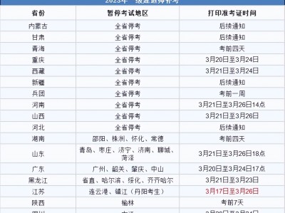 浙江一级建造师准考证打印地点浙江省一级建造师纸质证书领取时间
