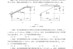 2020年二级结构工程师考试时间和考试科目,二级结构工程师考试历程