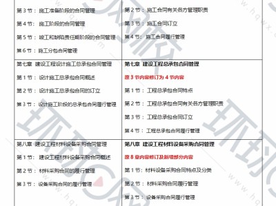 注册监理工程师注册时间限制注册监理工程师注册时间