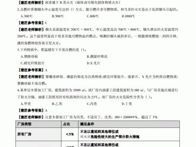 二级消防工程师考试题型,二级消防工程师考试模拟试题