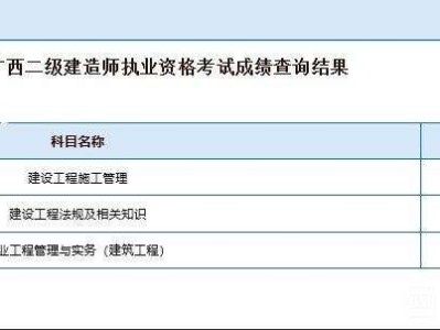 二级建造师视频教学全免费课程下载,二级建造师免费学习视频