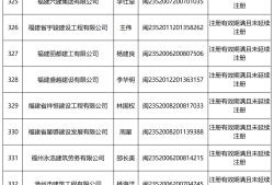 二级建造师变更注册需要多长时间,二级建造师变更注册