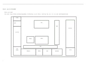 施工布置图,施工布置图怎么画