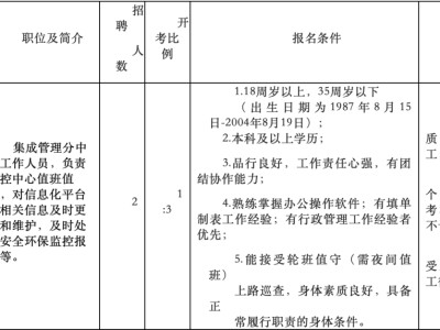 水表结构与原理及维修,水表结构工程师招聘