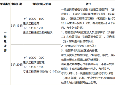 吉林监理工程师考试报名网站吉林监理工程师考试报名