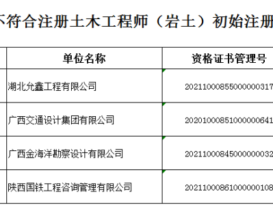 土木结构工程师年薪,土木结构工程师是做什么的