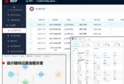 bim工程师证书哪个级别的好?bim工程师证书清华