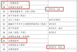 包含通信一级建造师报名时间的词条