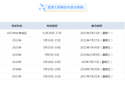 2022一级监理工程师报考时间,2022一级监理工程师报考时间表