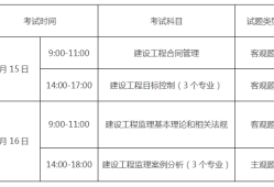 威海飞机场招聘网最新招聘,威海监理工程师招聘