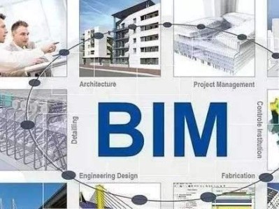 安徽bim工程师怎么报名安徽bim工程师怎么报名考试