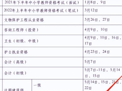 监理工程师时间2022年监理工程师时间