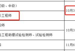 注册公路造价工程师考试时间,2023年造价工程师报名时间和考试时间