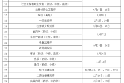 2021全国造价工程师考试时间,全国造价工程师考试报名时间