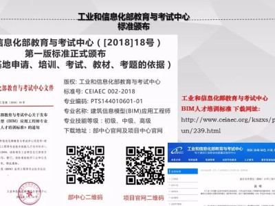 工信部BIM工程师考试860,工信部考试中心bim考试报名网址