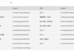 绿盟安全工程师待遇怎么样绿盟安全工程师待遇