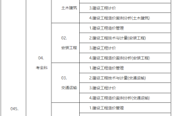 太原造价工程师在哪领证,太原造价工程师在哪领证啊