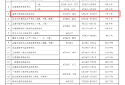 福建监理工程师报名,福建监理工程师报名入口