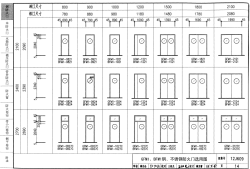 防火门图集型号防火门图集