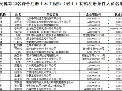 注册岩土工程师论坛注册岩土工程师暖通哪个难