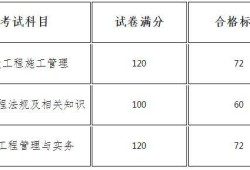 湖南二级建造师通过率,湖南二建通过率2020