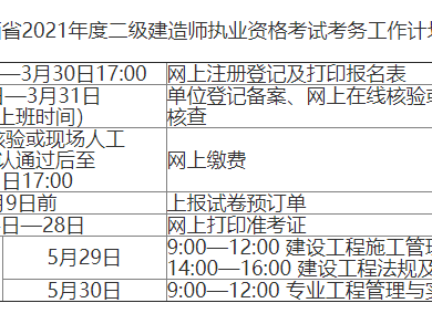 广西一级建造师报名资格审核广西一级建造师准考证打印
