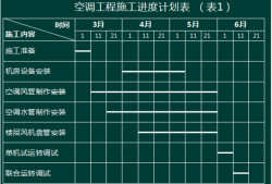 市政二级建造师真题下载电子版,市政二级建造师真题下载