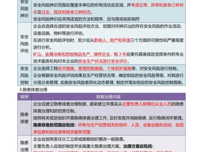 注册安全工程师考几科?,注册安全工程师考几门课程