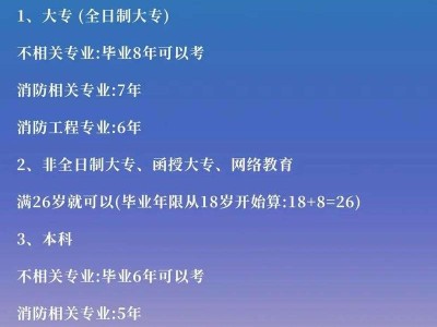 注册消防工程师报考条件和费用,全国注册消防工程师报考条件