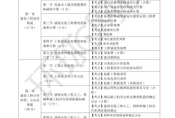 一级造价工程师怎么学一级造价工程师怎么挣钱