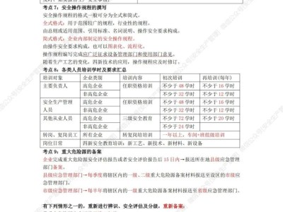 注册安全工程师多难,注册安全工程师难度系数