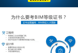 人社部bim工程师证书有用吗人社部报考bim工程师