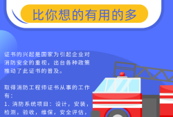 上海一级消防工程师证考试条件,上海一级消防工程师证考试条件是什么