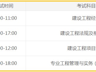 黑龙江一级建造师报名时间2022年黑龙江一级建造师报名时间