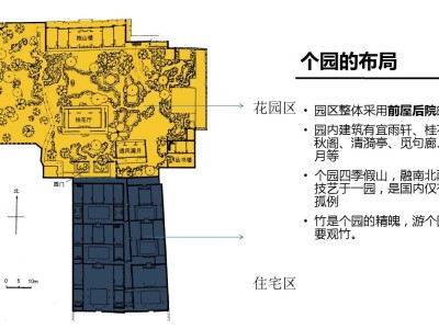 个园平面图彩色,个园平面图