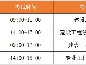 国家一级建造师报考条件,一级建造师报考条件及专业要求2022年