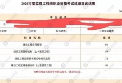 2019结构工程师考试成绩2019结构工程师考试成绩公布