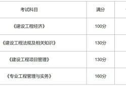 一级建造师试题题库一级建造师试题在线