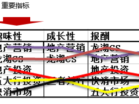 灯具结构工程师工作内容,灯具结构工程师出路