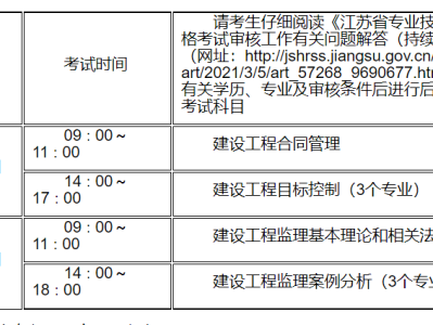 监理工程师准考证打印入口官网兵团监理工程师准考证打印