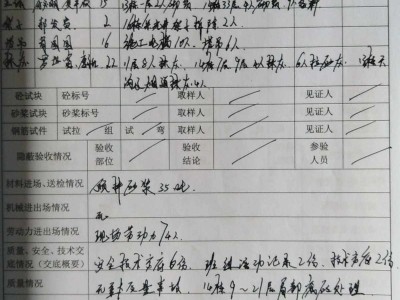 施工现场安全施工日志安全施工日志