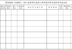 宁波监理工程师工资宁波监理工程师工资待遇