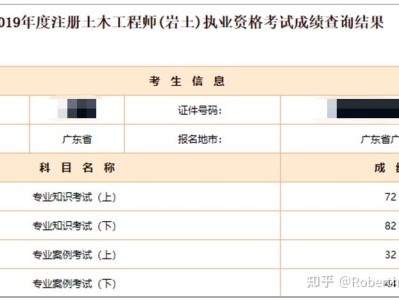 注册岩土工程师每年多少人考上注册岩土工程师每年多少人考