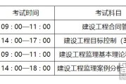 一级注册监理工程师考试科目有哪些,一级注册监理工程师考试科目