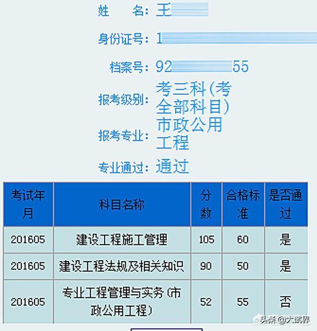 2020年二建该怎么备考？  第1张