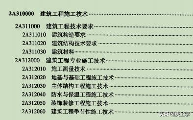 二级建造师哪个专业最容易考？求大师解答？  第1张