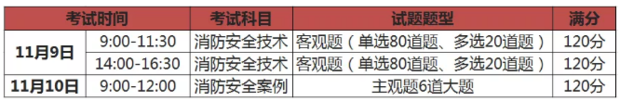 消防考试证书打印时间什么时候？要注意些什么？  第1张